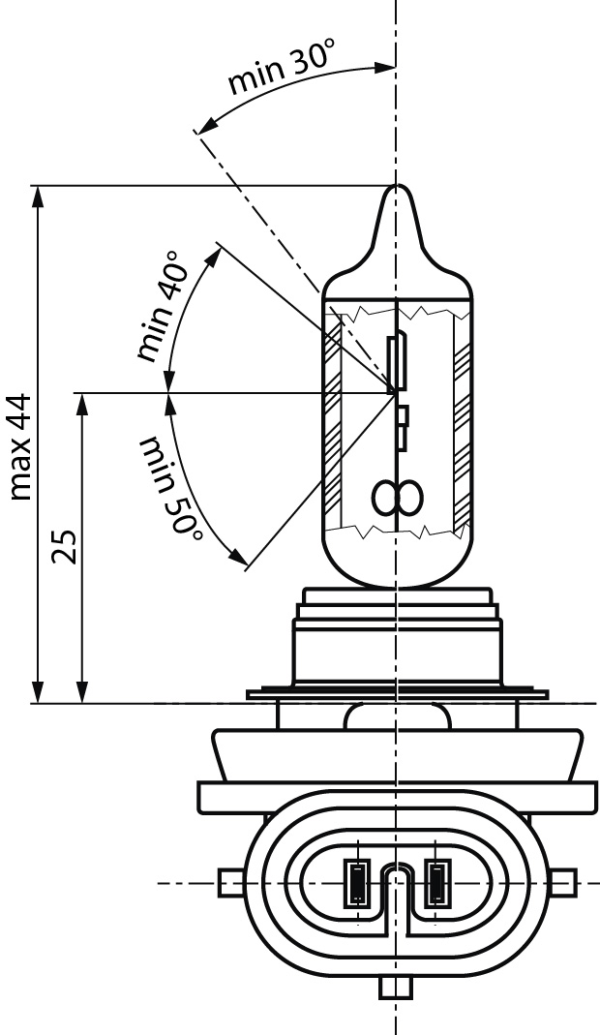 ampoules