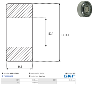 Roulement ABE9195(SKF)