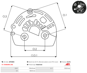 Capot alternateur APC9003