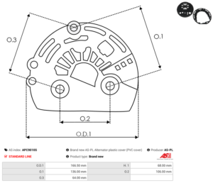 Capot alternateur APC9010S