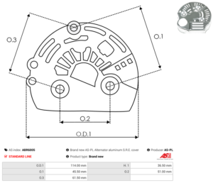 Capot alternateur ABR6005