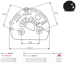 Capot alternateur APC9019S