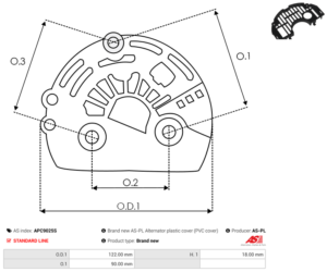 Capot alternateur APC9025S