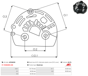 Capot alternateur APC6033S