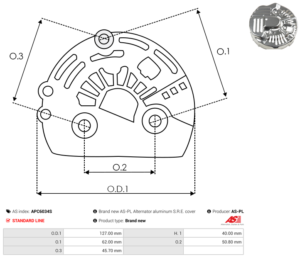 Capot alternateur APC6034S