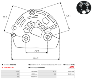 Capot alternateur APC6040S