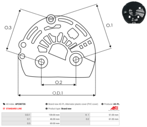 Capot alternateur APC0073S