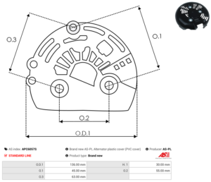 Capot alternateur APC6057S