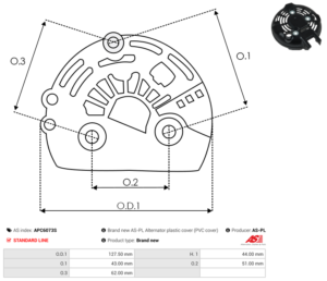 Capot alternateur APC6073S