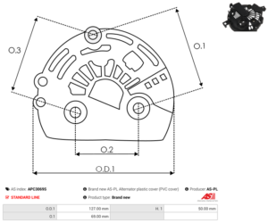 Capot alternateur APC3069S