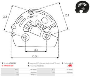 Capot alternateur APC3073S