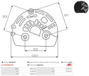 Capot alternateur APC3077S