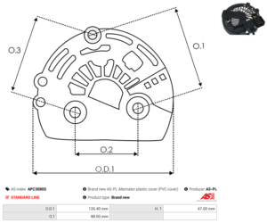 Capot alternateur APC3080S