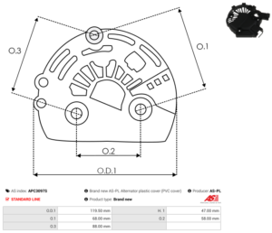 Capot alternateur APC3097S