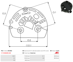 Capot alternateur APC4002