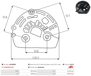 Capot alternateur APC4029S