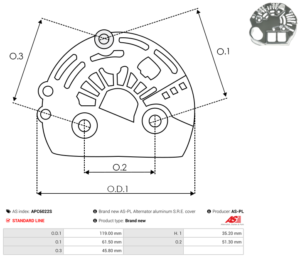 Capot alternateur APC6022S