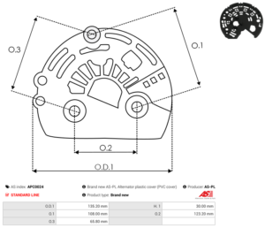 Capot alternateur APC0024