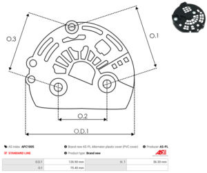 Capot alternateur APC1005