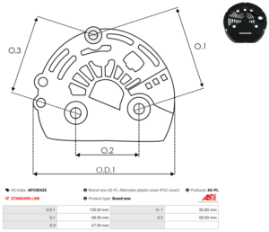 Capot alternateur APC0043S