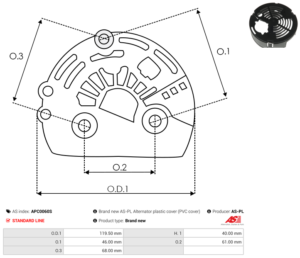Capot alternateur APC0060S
