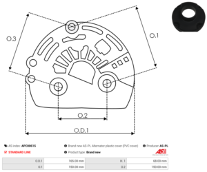Capot alternateur APC0061S
