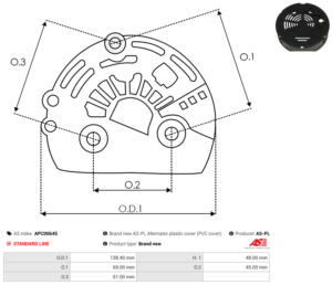 Capot alternateur APC0064S