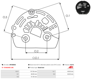 Capot alternateur APC0065S