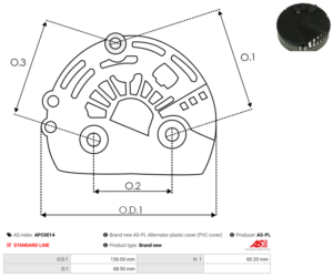 Capot alternateur APC0014