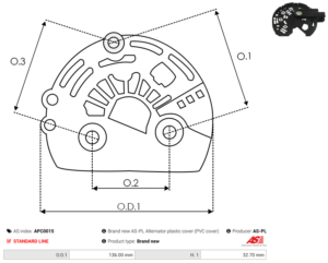 Capot alternateur APC0015