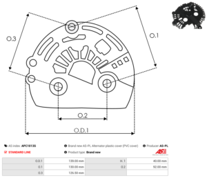 Capot alternateur APC1013S