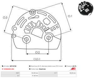 Capot alternateur APC1019S