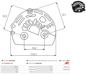 Capot alternateur APC1022S