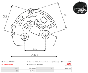 Capot alternateur APC3026