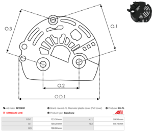 Capot alternateur APC3031