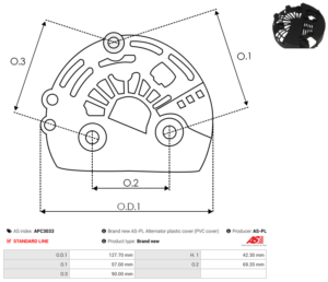 Capot alternateur APC3033