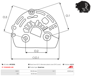 Capot alternateur APC3036