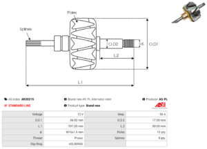 Rotor alternateur AR2021S