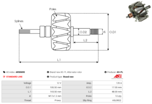 Rotor alternateur AR5069S