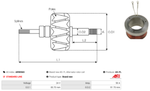 Rotor alternateur AR9056S