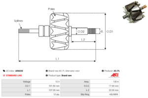 Rotor alternateur AR6020