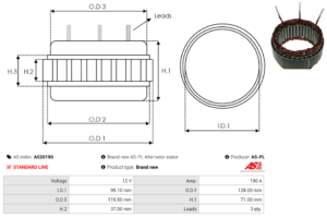 Stator alternateur AS2019S