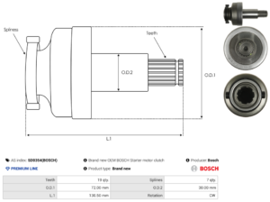 Lanceur / Pignon démarreur SD0354(BOSCH)