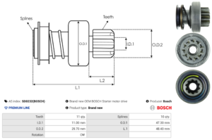Lanceur / Pignon démarreur SD0232(BOSCH)