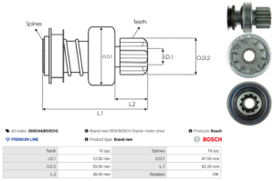 Lanceur / Pignon démarreur SD0244(BOSCH)
