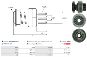 Lanceur / Pignon démarreur SD0254(BOSCH)