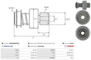 Lanceur / Pignon démarreur SD0306(BOSCH)