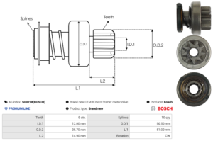 Lanceur / Pignon démarreur SD0198(BOSCH)