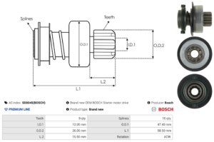 Lanceur / Pignon démarreur SD0045(BOSCH)