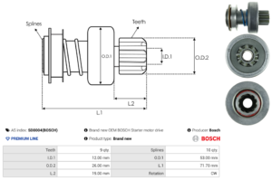 Lanceur / Pignon démarreur SD0004(BOSCH)